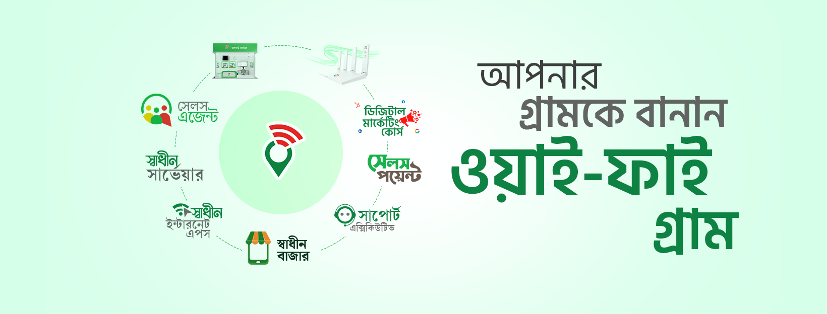 shadhin-wifi-partnership